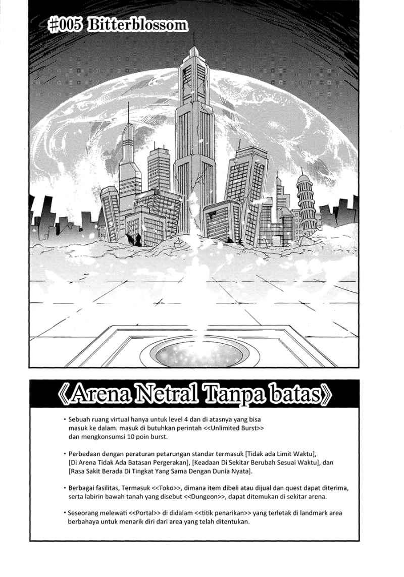 Chapter 5 - halaman 4