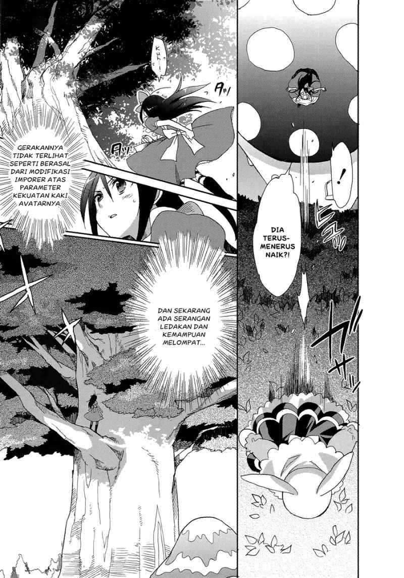 Chapter 4 - halaman 15