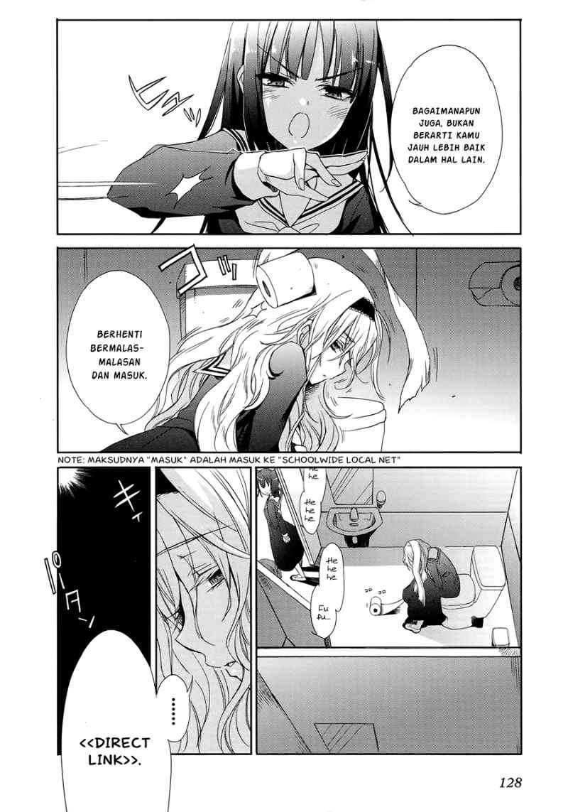 Chapter 4 - halaman 4