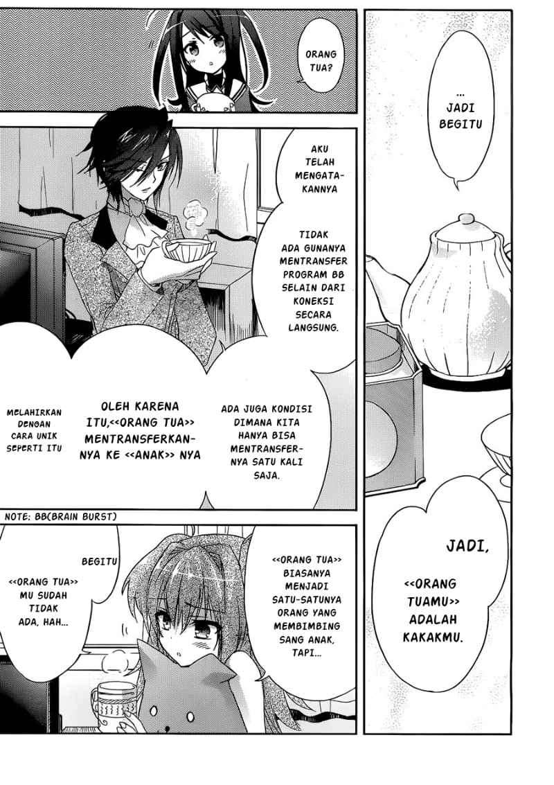 Chapter 2 - halaman 29