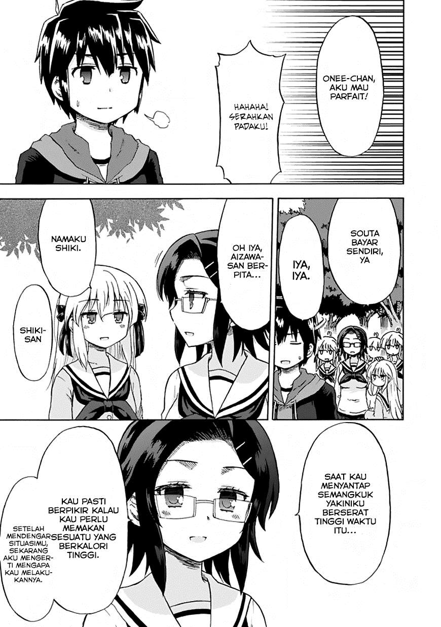 Chapter 7 - halaman 19