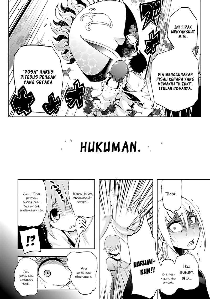 Chapter 9 - halaman 15