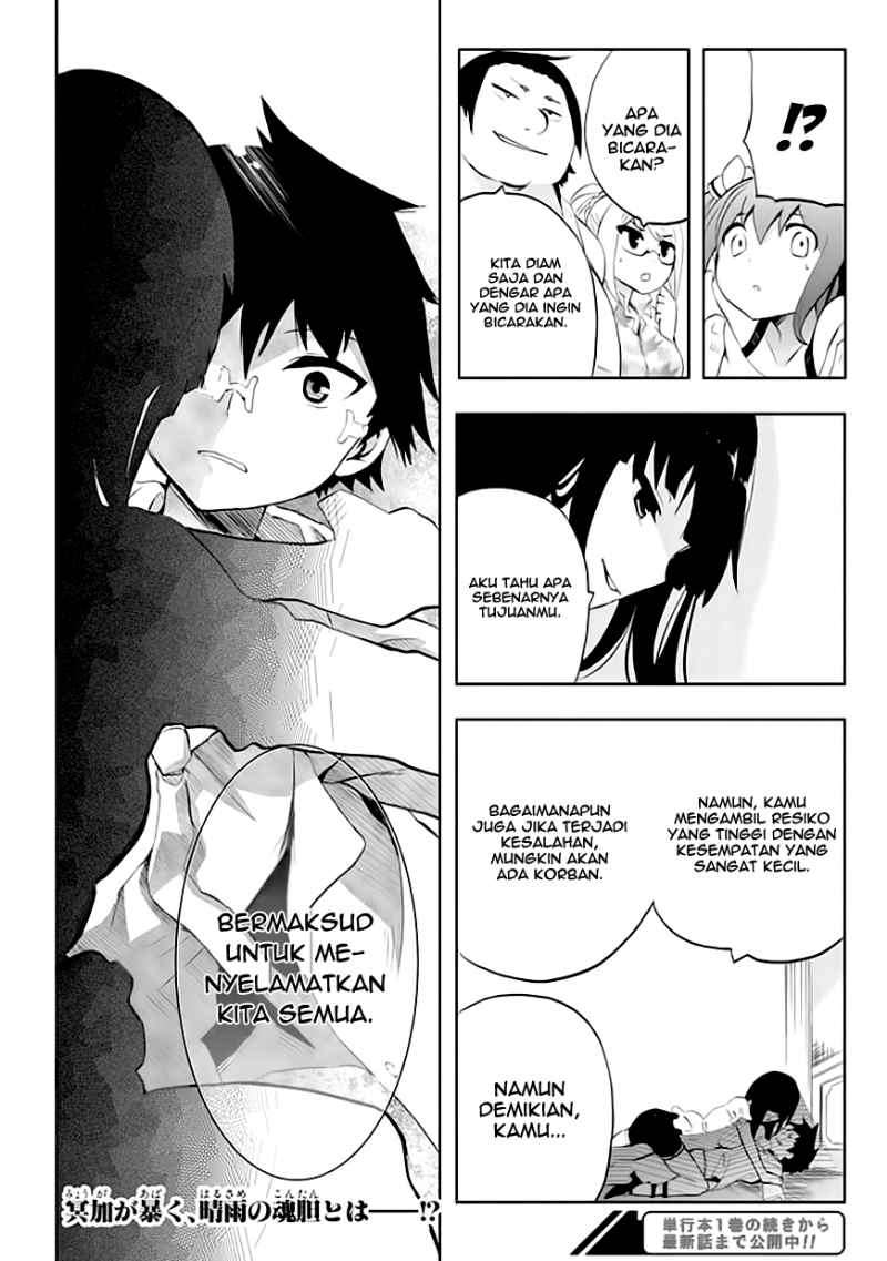 Chapter 8 - halaman 29