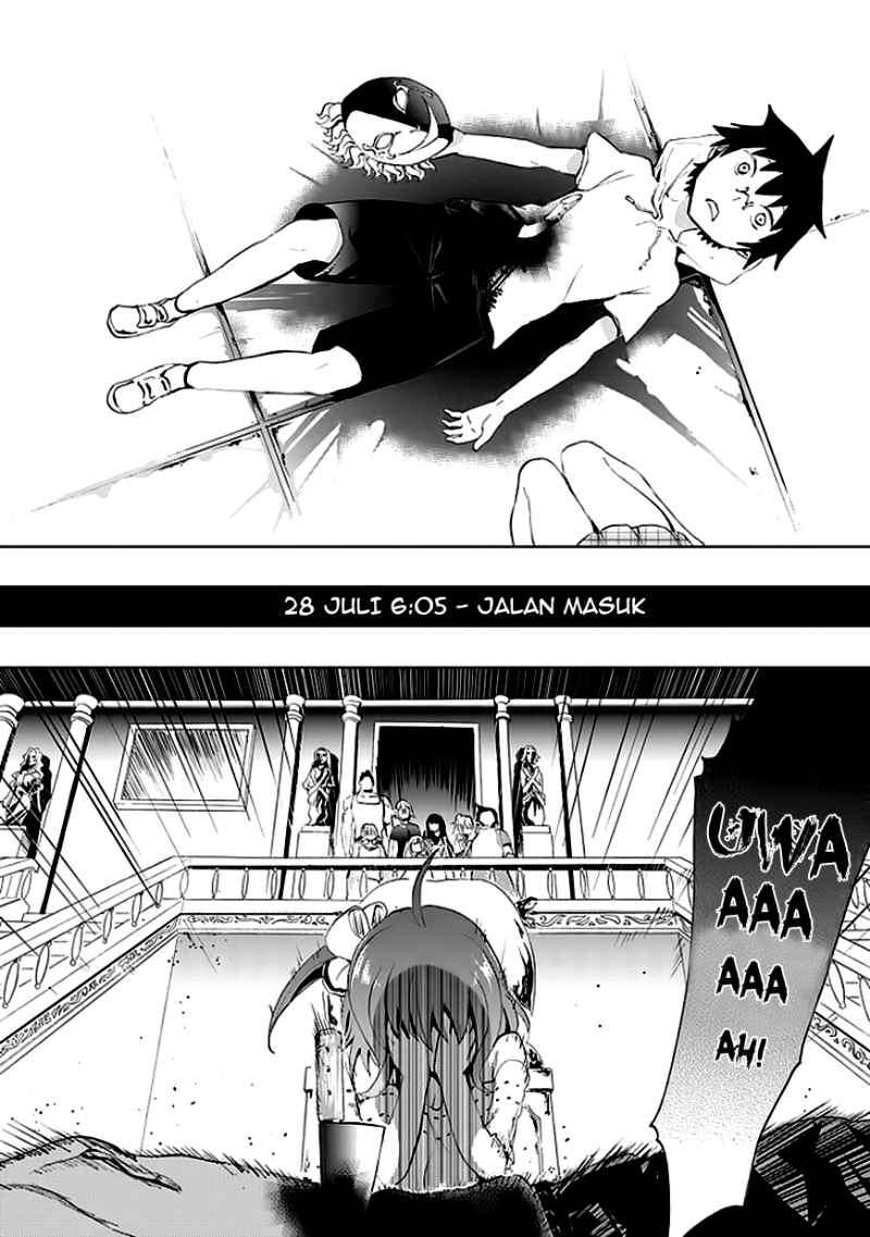 Chapter 6 - halaman 28