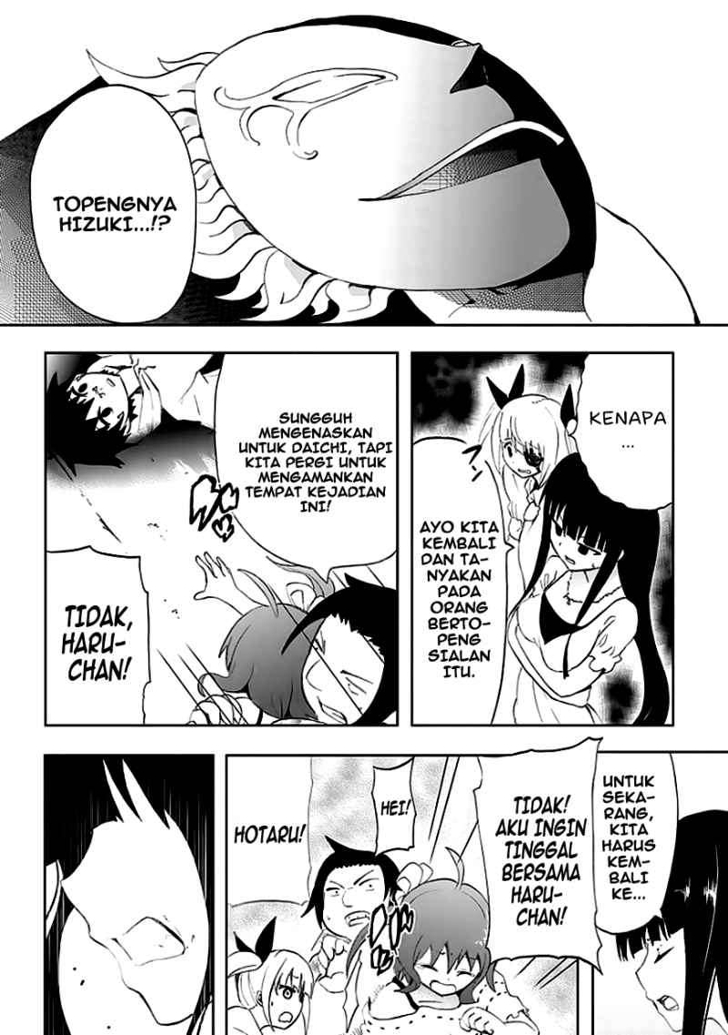 Chapter 6 - halaman 30