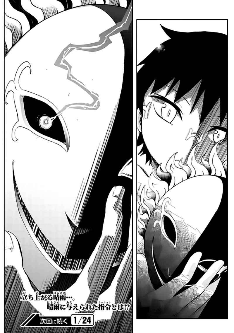 Chapter 6 - halaman 34