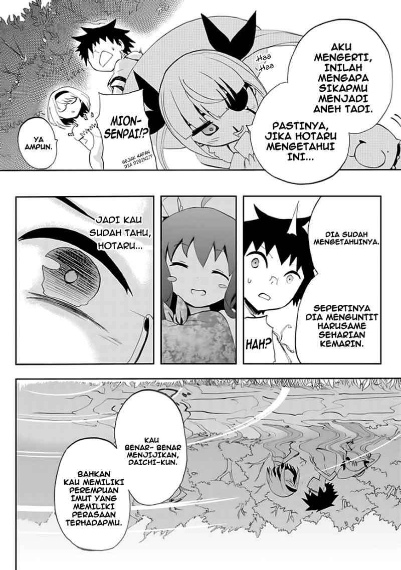 Chapter 5 - halaman 22