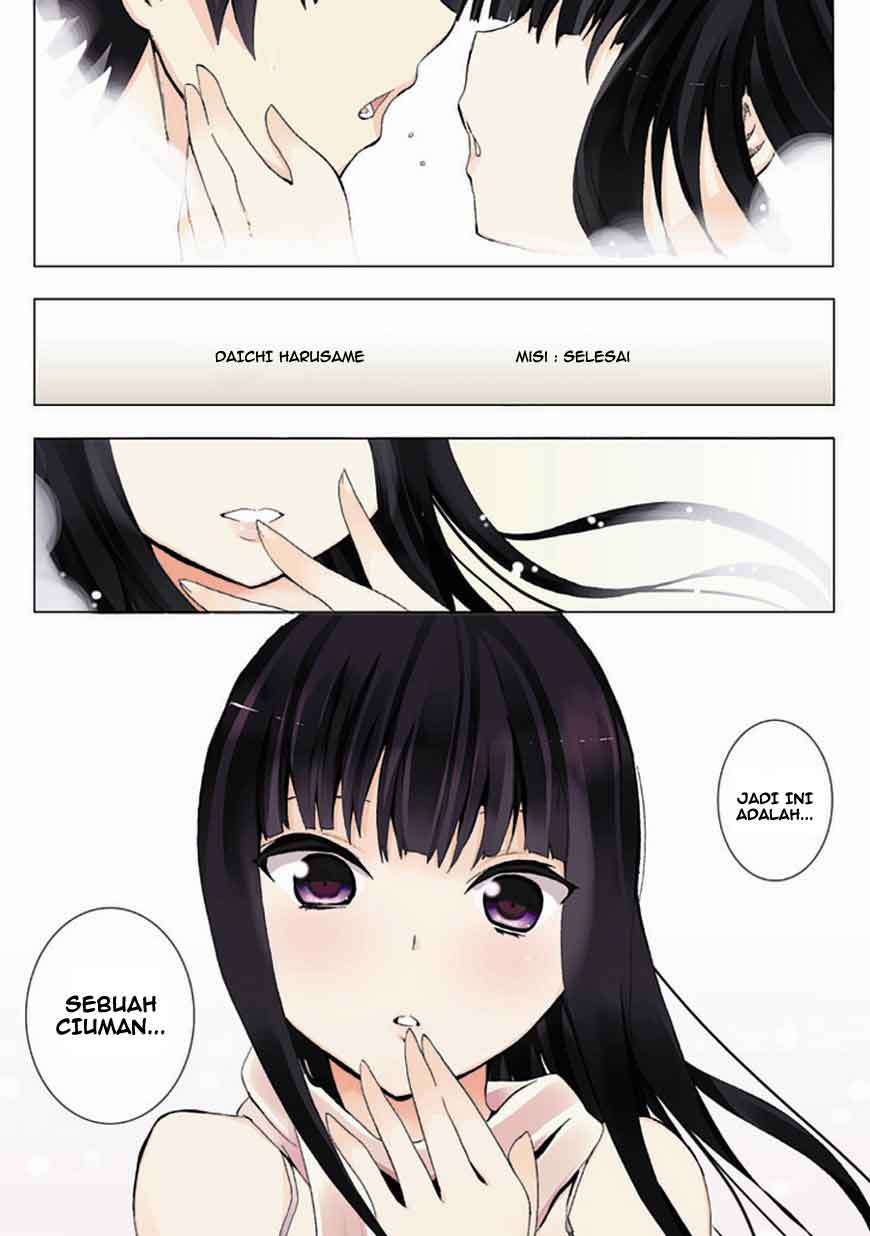 Chapter 4 - halaman 25