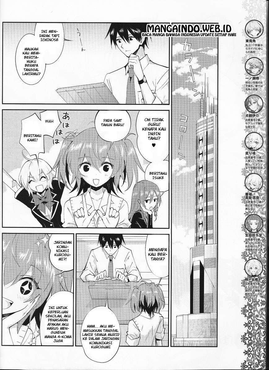 Chapter 16 - halaman 5