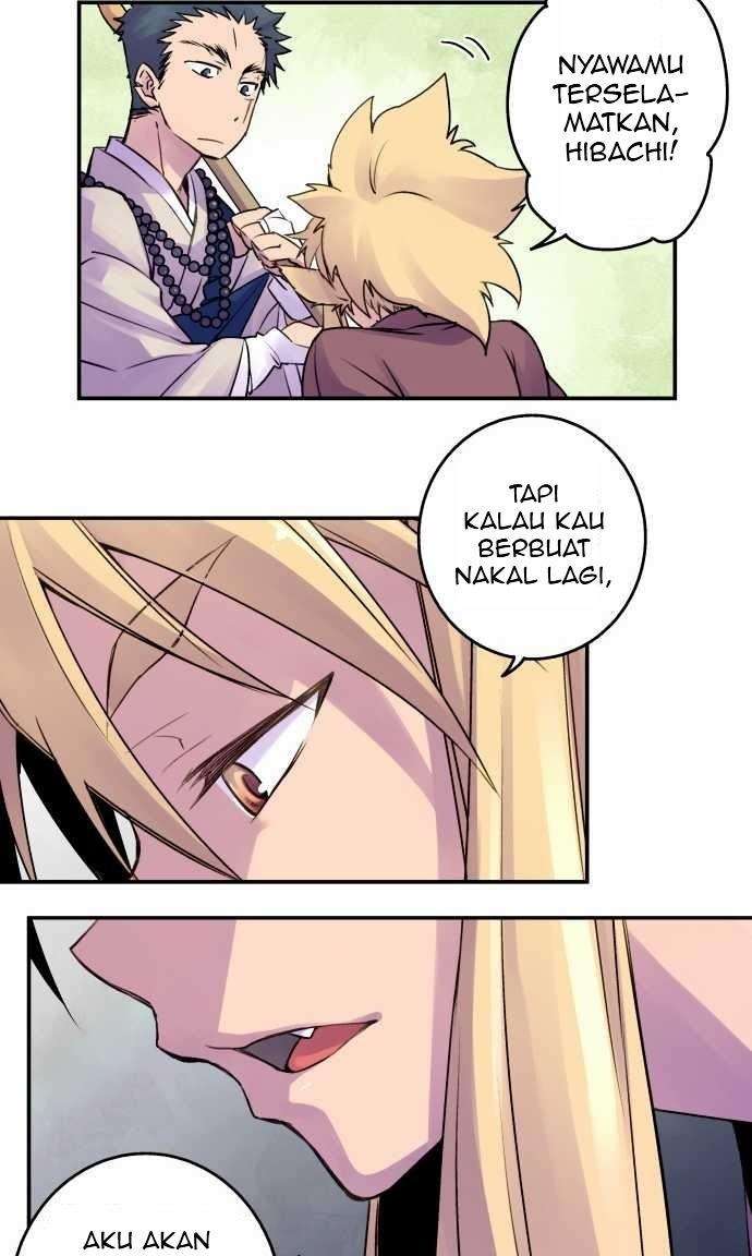 Chapter 10 - halaman 21