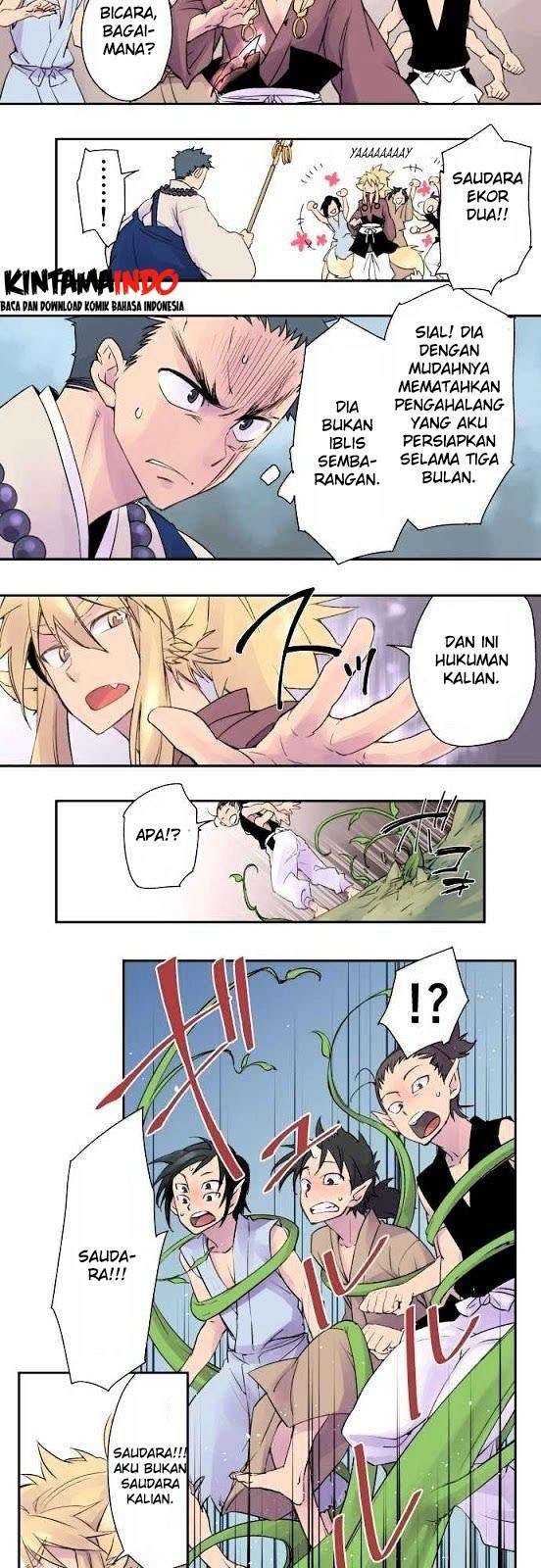 Chapter 1 - halaman 8