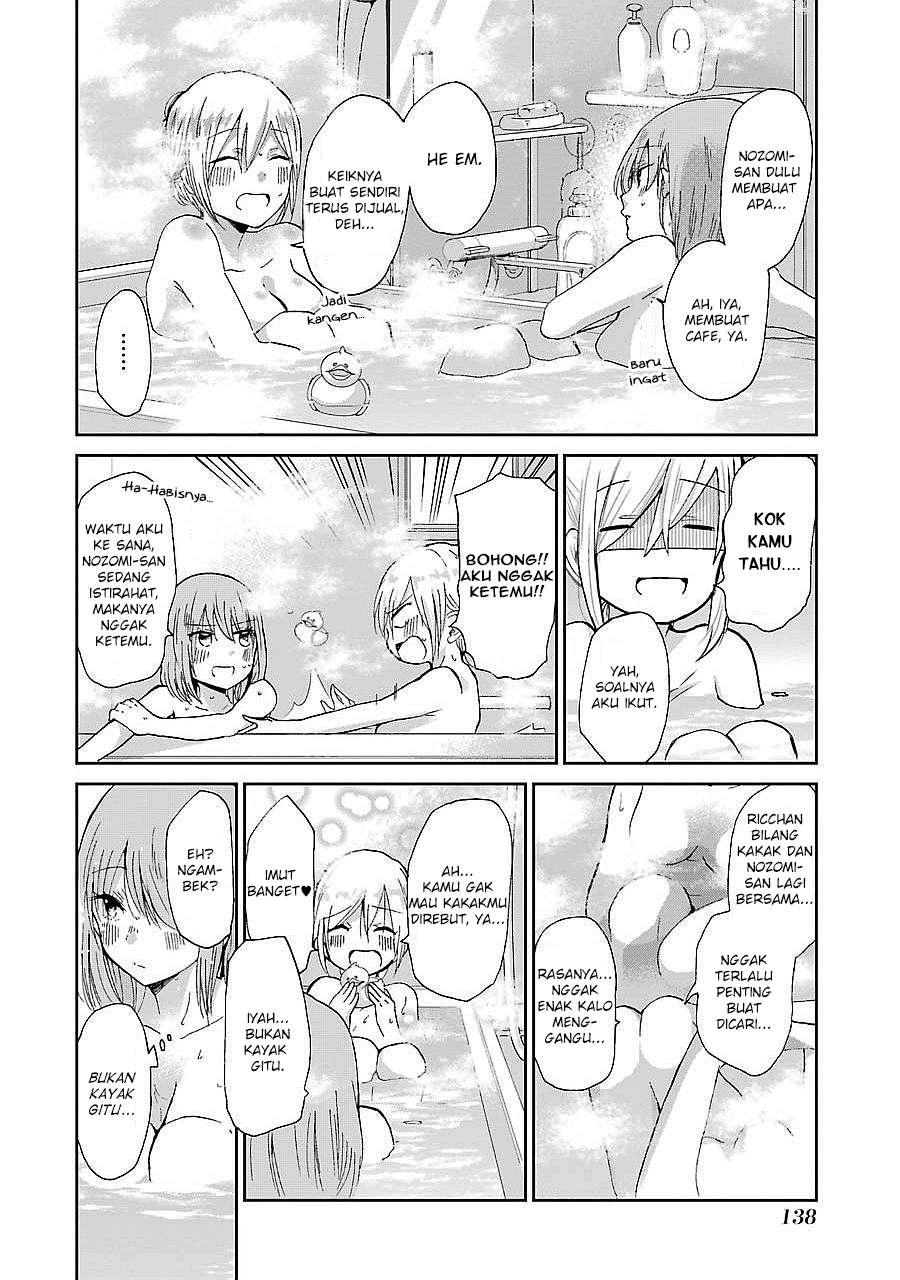 Chapter 28 - halaman 13