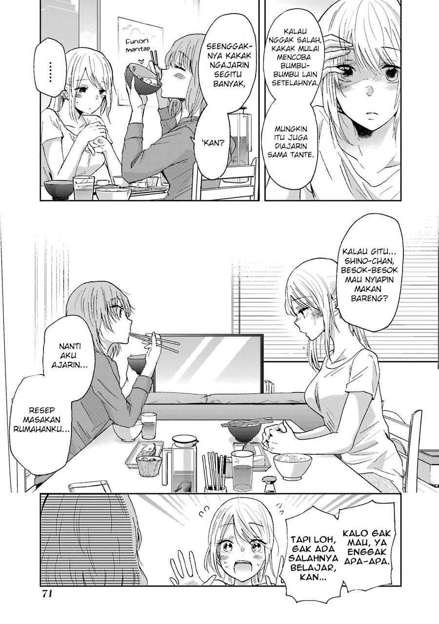 Chapter 14 - halaman 17