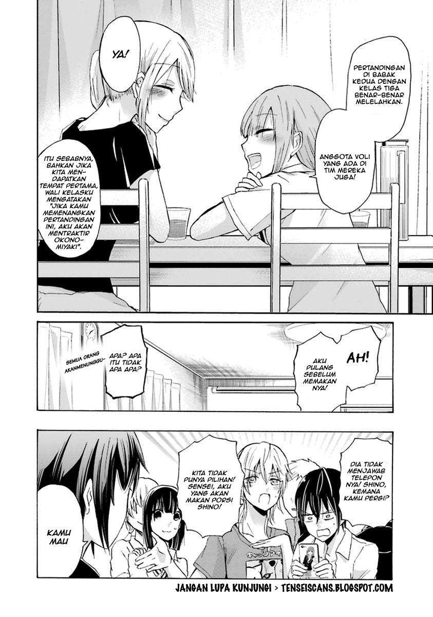 Chapter 5 - halaman 17
