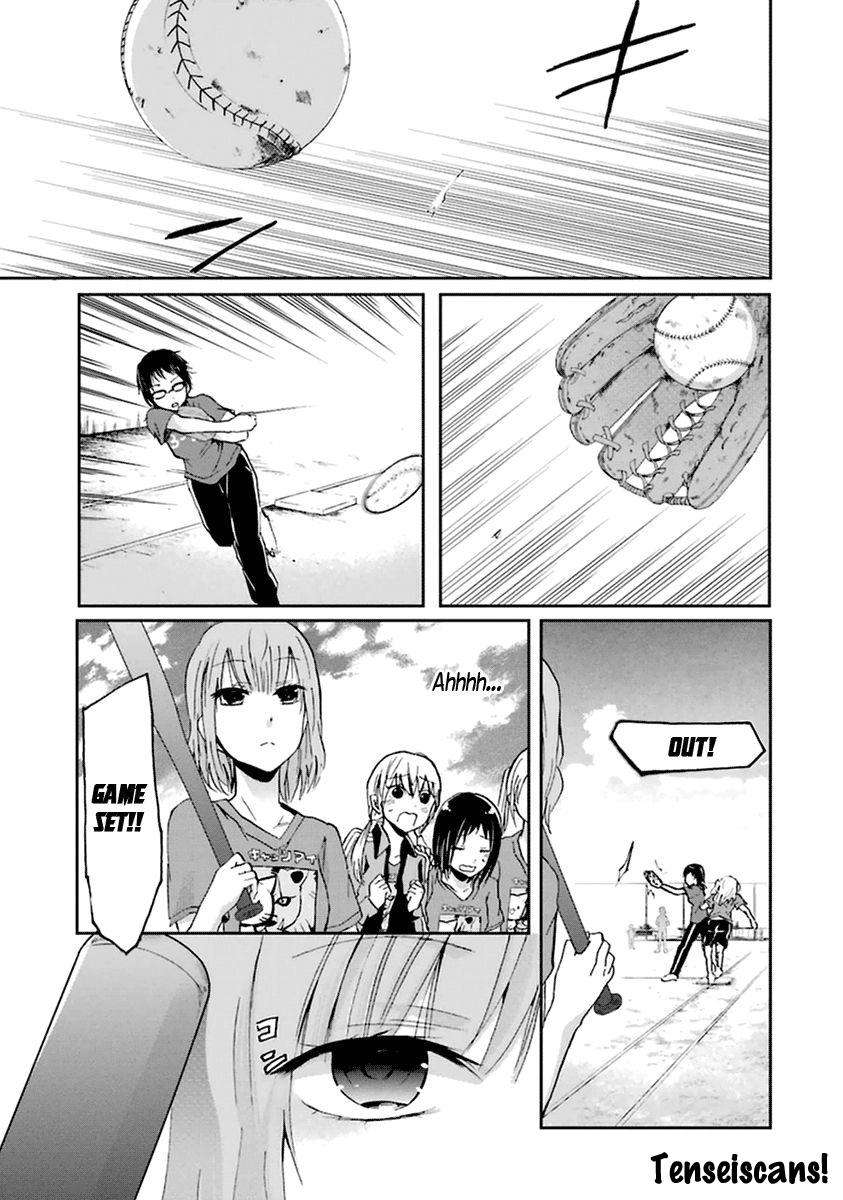 Chapter 5 - halaman 3