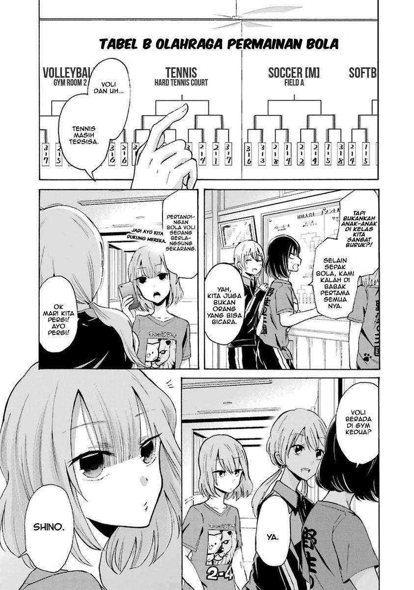 Chapter 5 - halaman 4