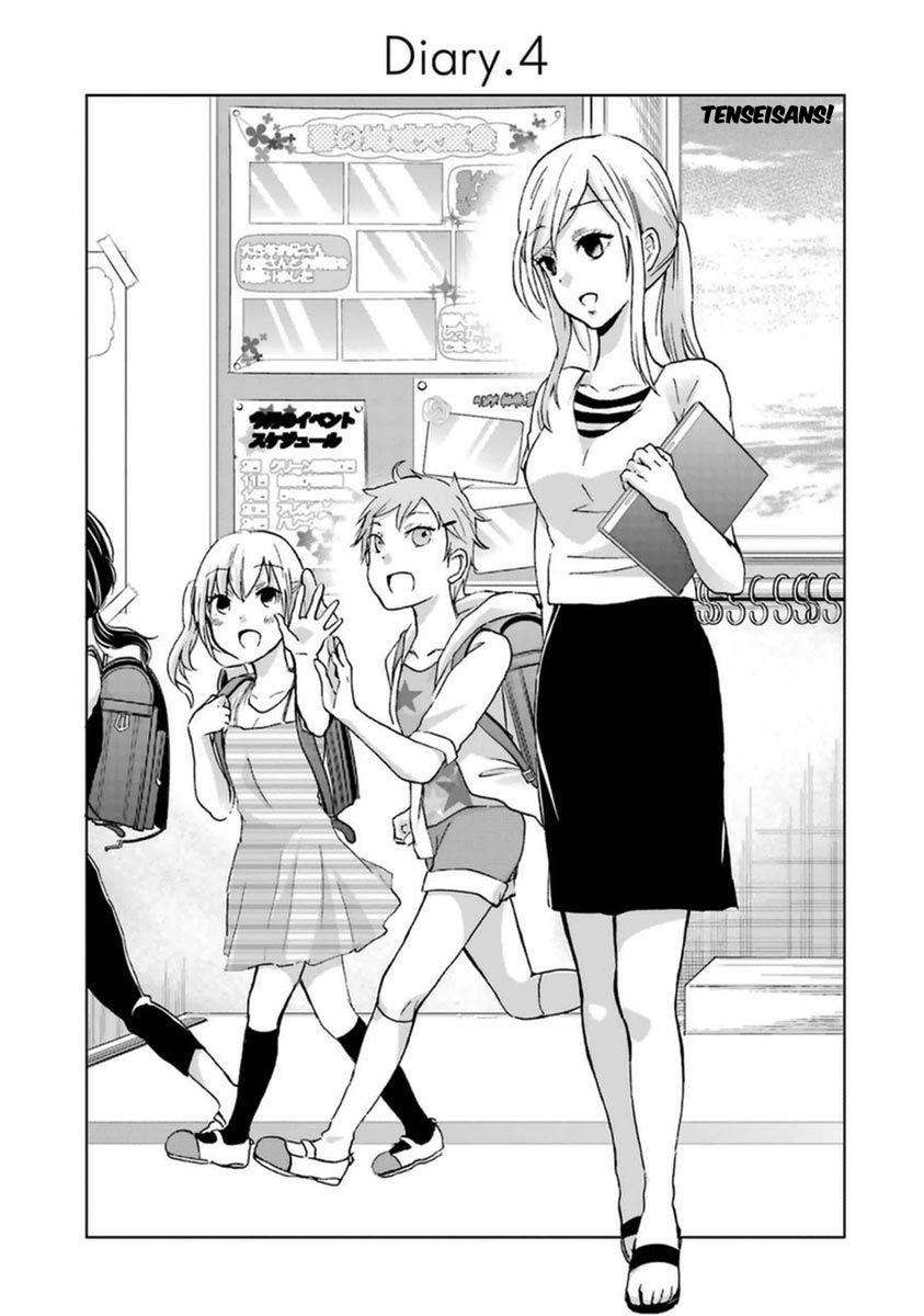 Chapter 4 - halaman 4