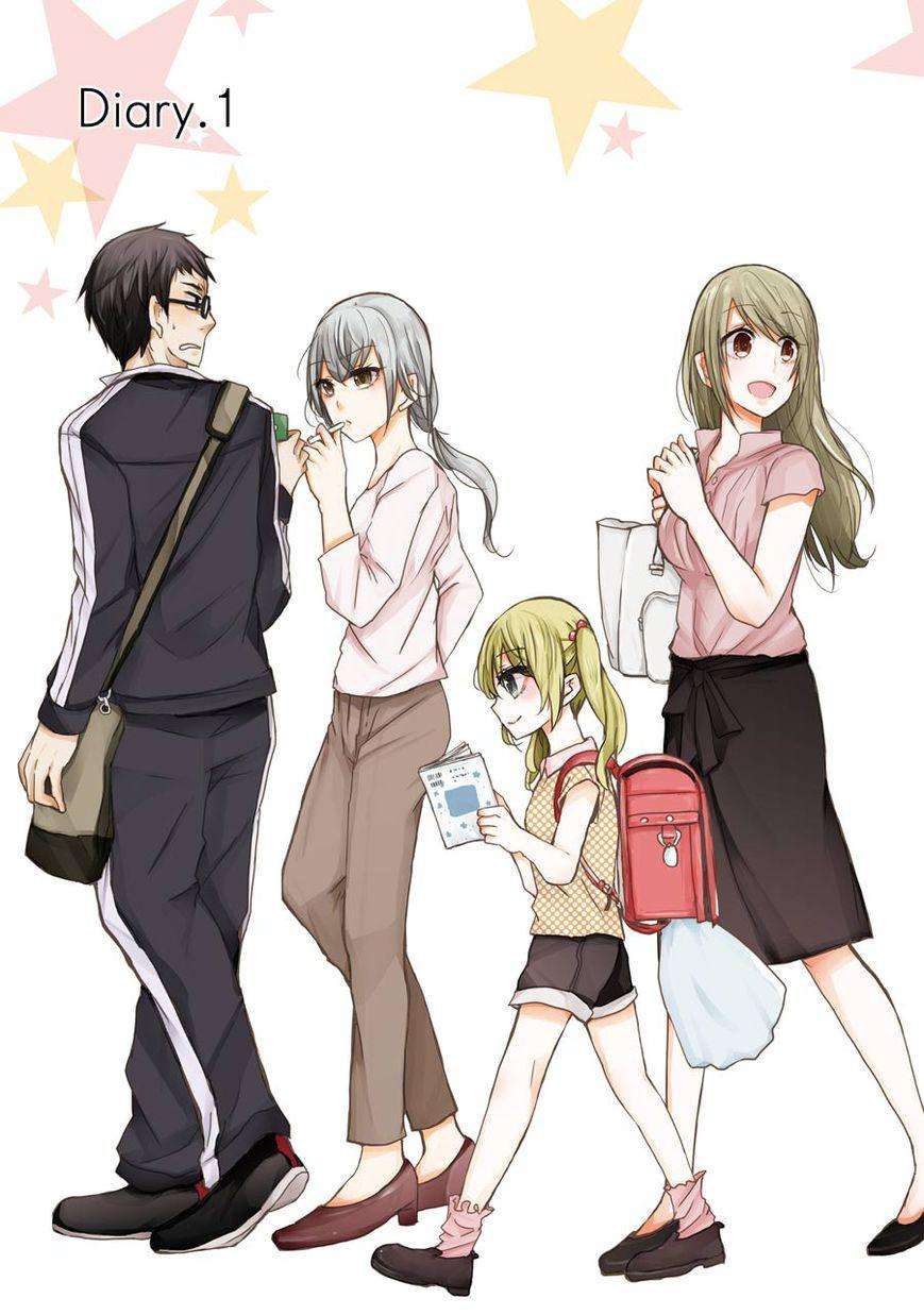 Chapter 1 - halaman 7