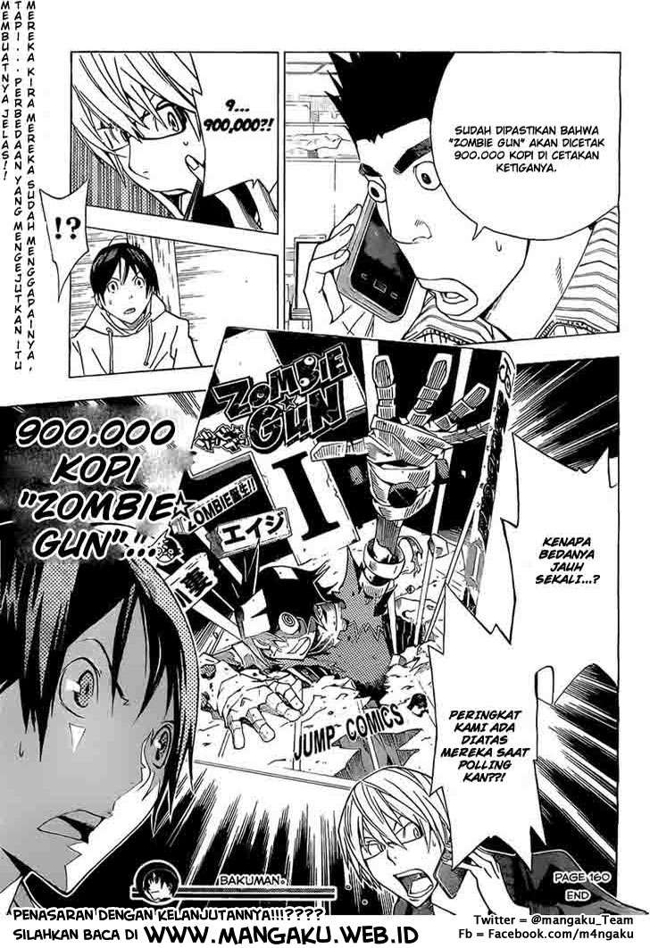 Chapter 160 - halaman 21