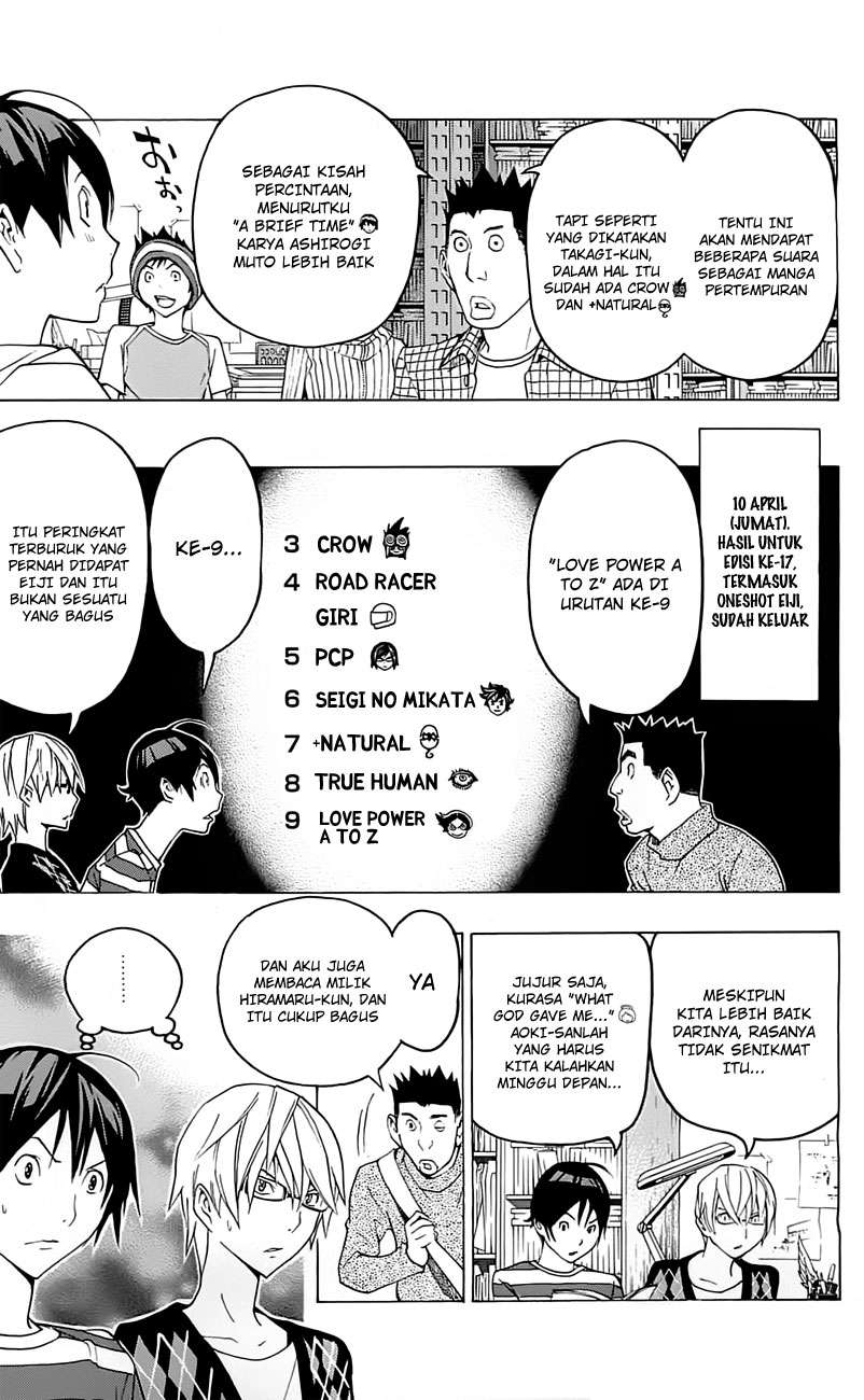 Chapter 113 - halaman 6