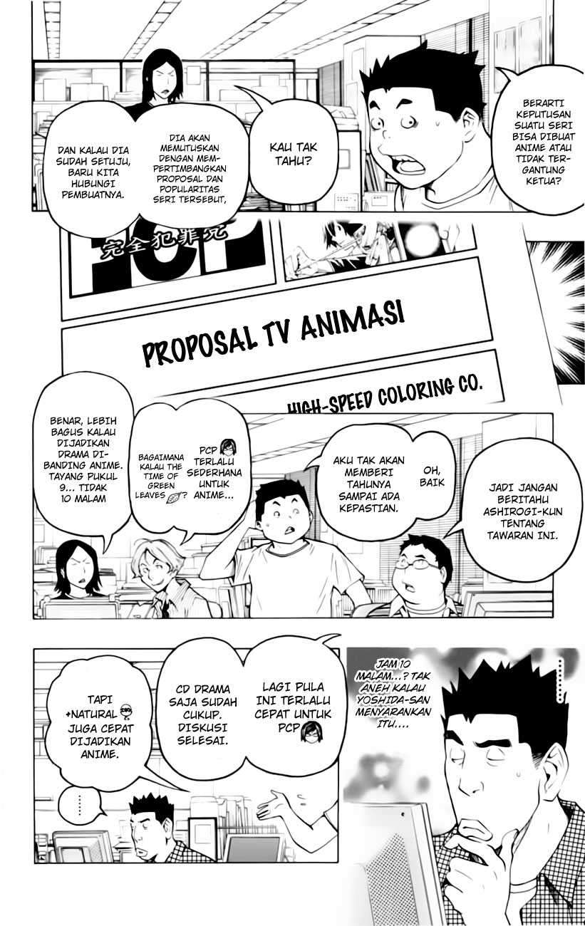 Chapter 100 - halaman 5