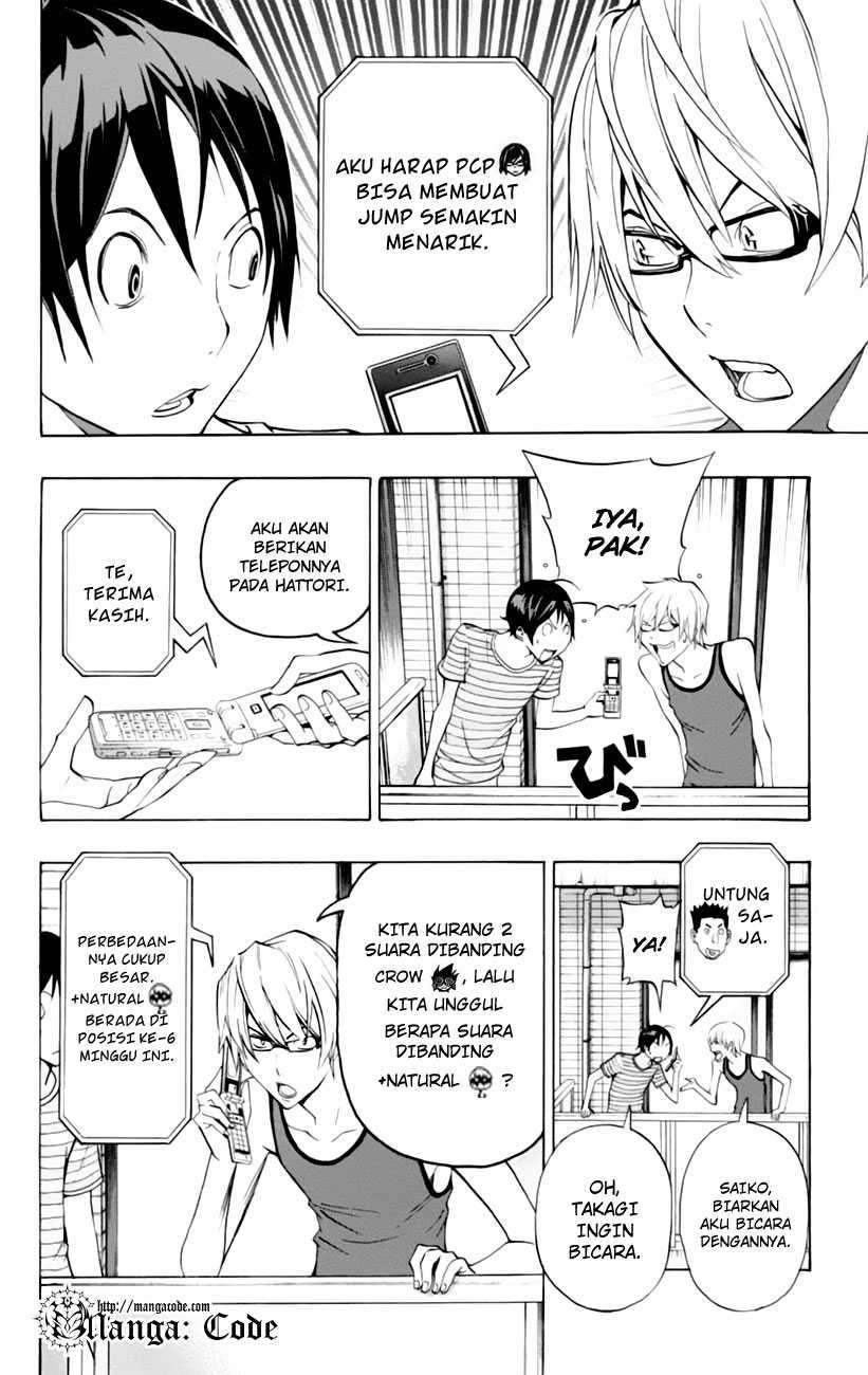 Chapter 99 - halaman 7