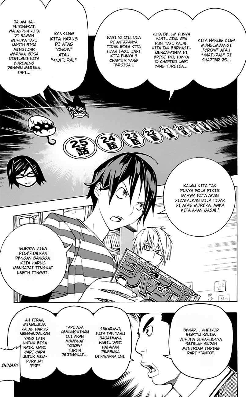 Chapter 96 - halaman 5