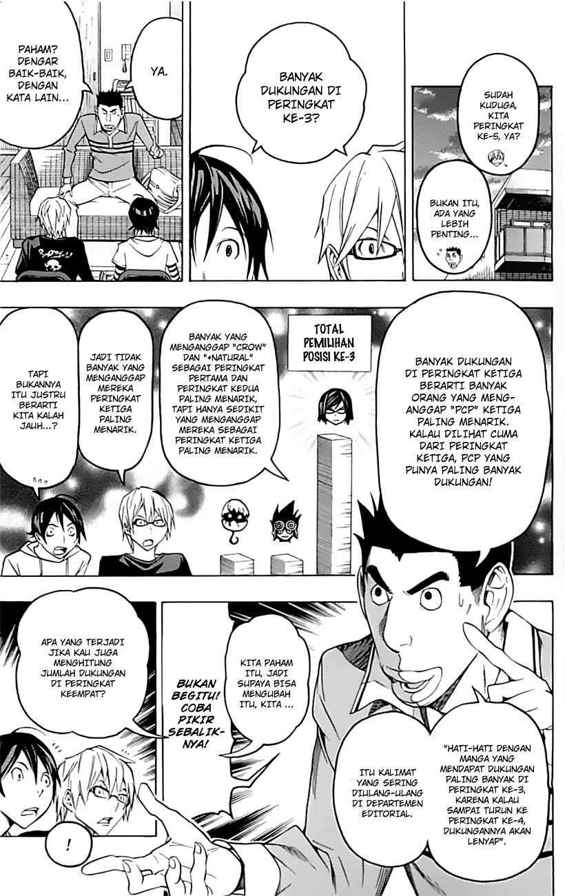 Chapter 96 - halaman 9