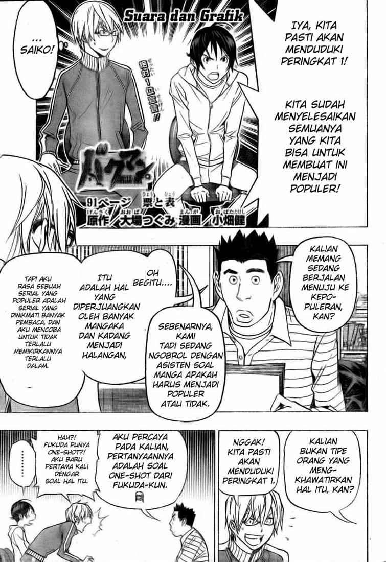 Chapter 91 - halaman 3