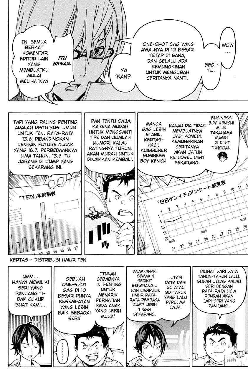 Chapter 59 - halaman 16