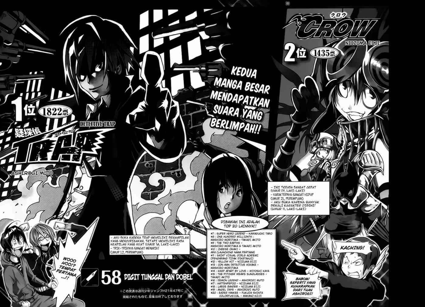 Chapter 58 - halaman 4
