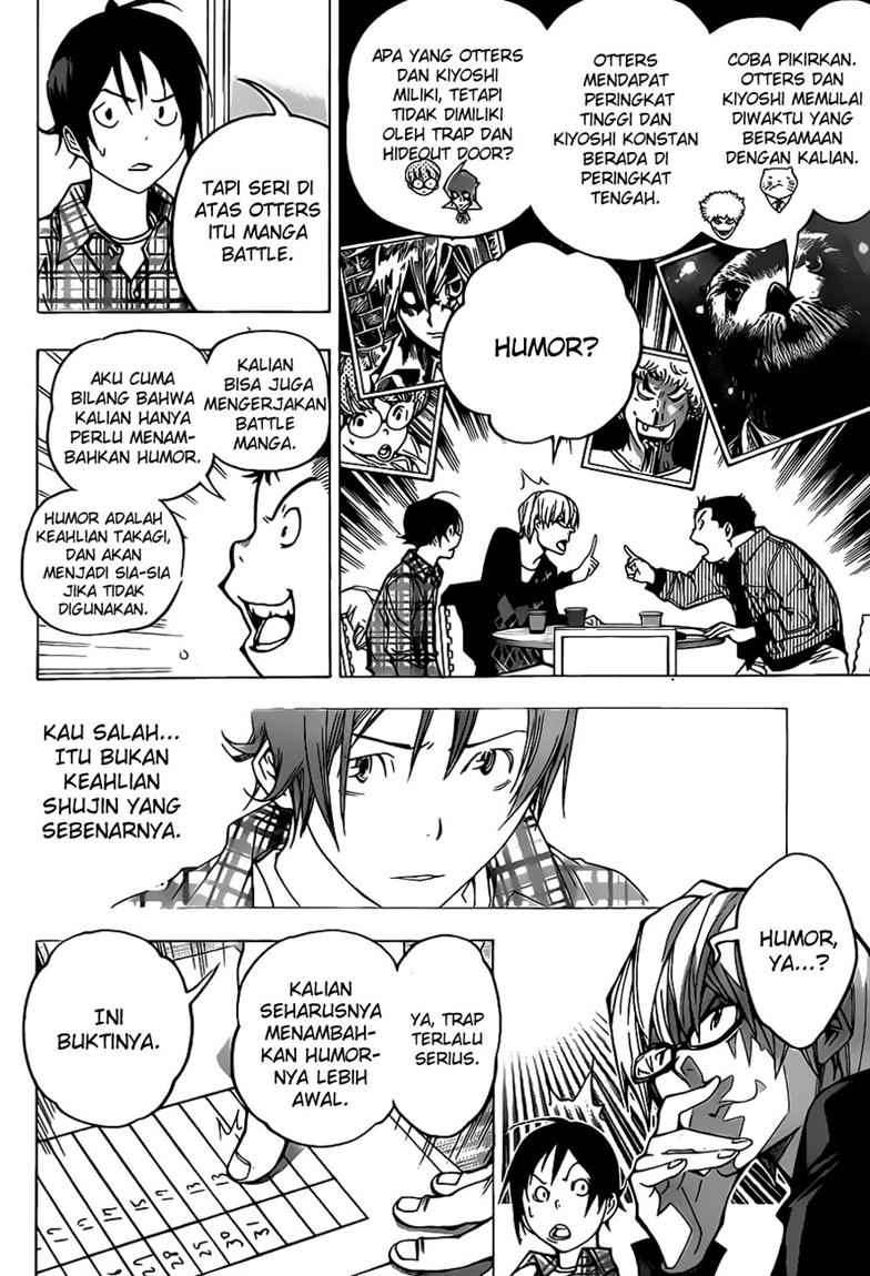 Chapter 54 - halaman 14