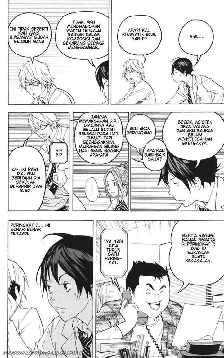 Chapter 43 - halaman 9