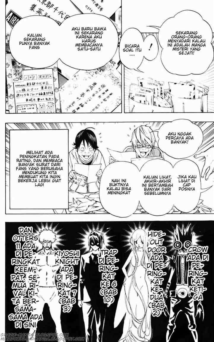 Chapter 42 - halaman 19