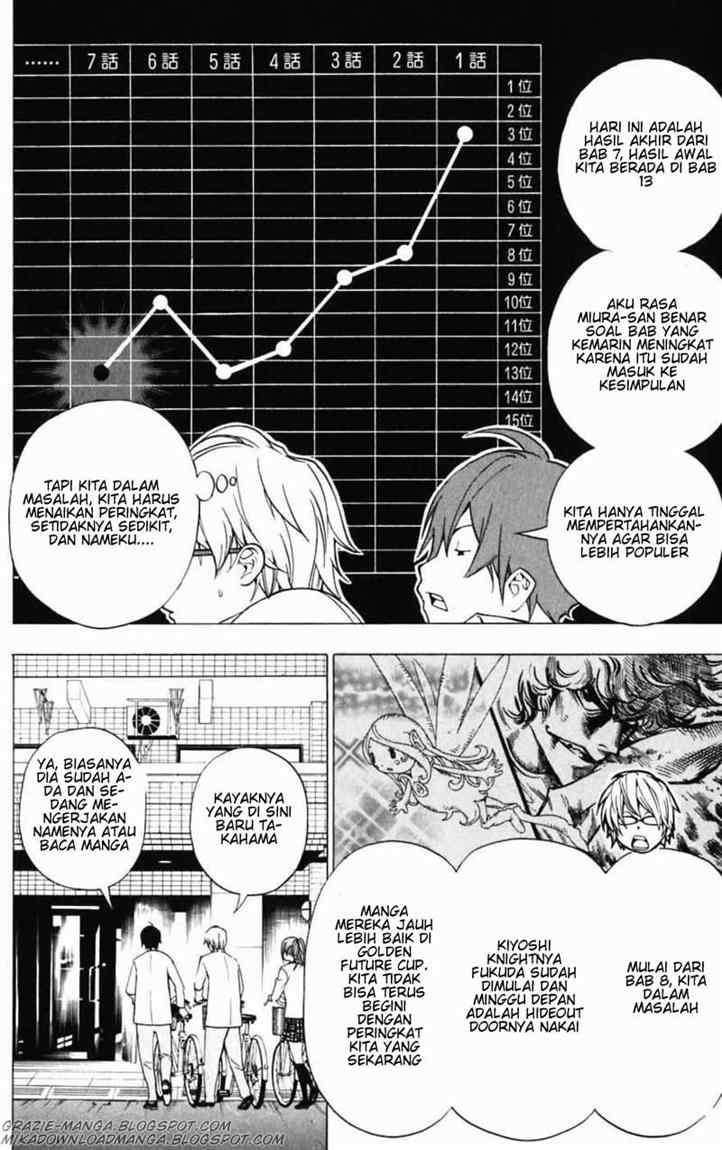 Chapter 42 - halaman 5