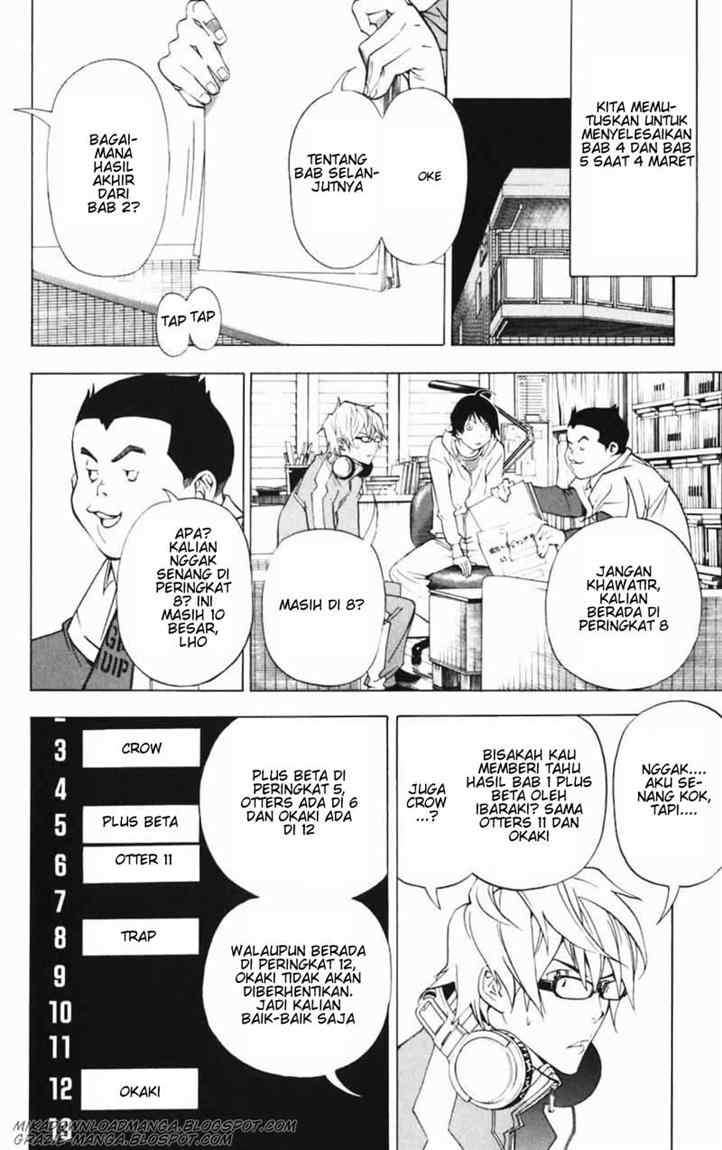 Chapter 40 - halaman 15