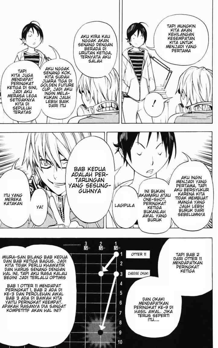 Chapter 39 - halaman 12