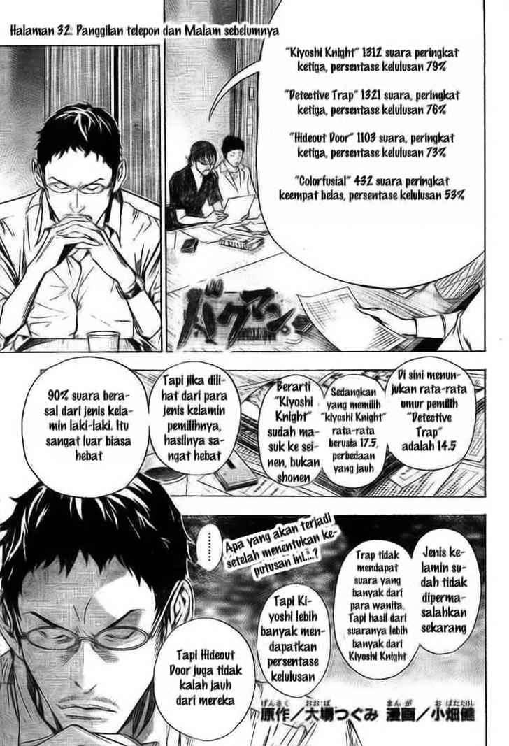 Chapter 32 - halaman 2
