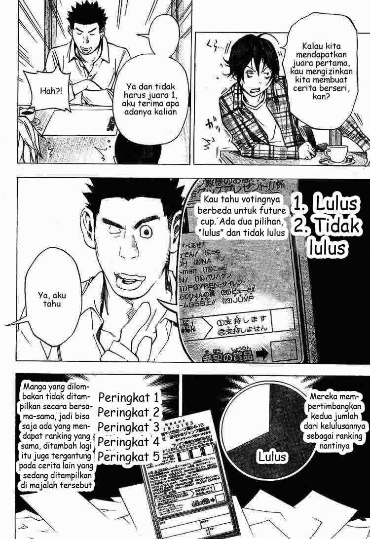 Chapter 29 - halaman 14