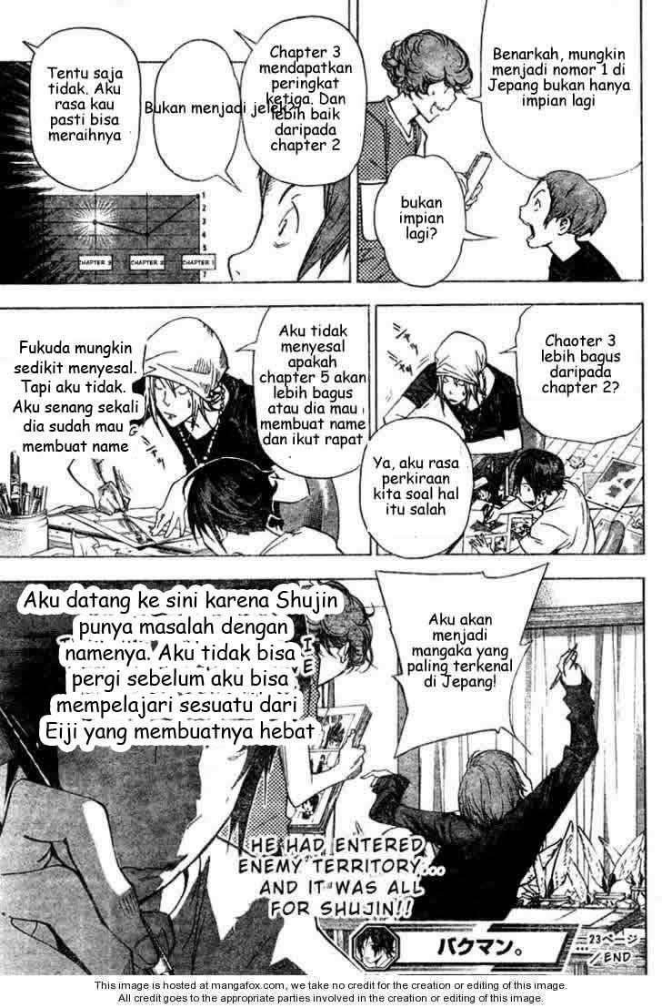 Chapter 23 - halaman 20
