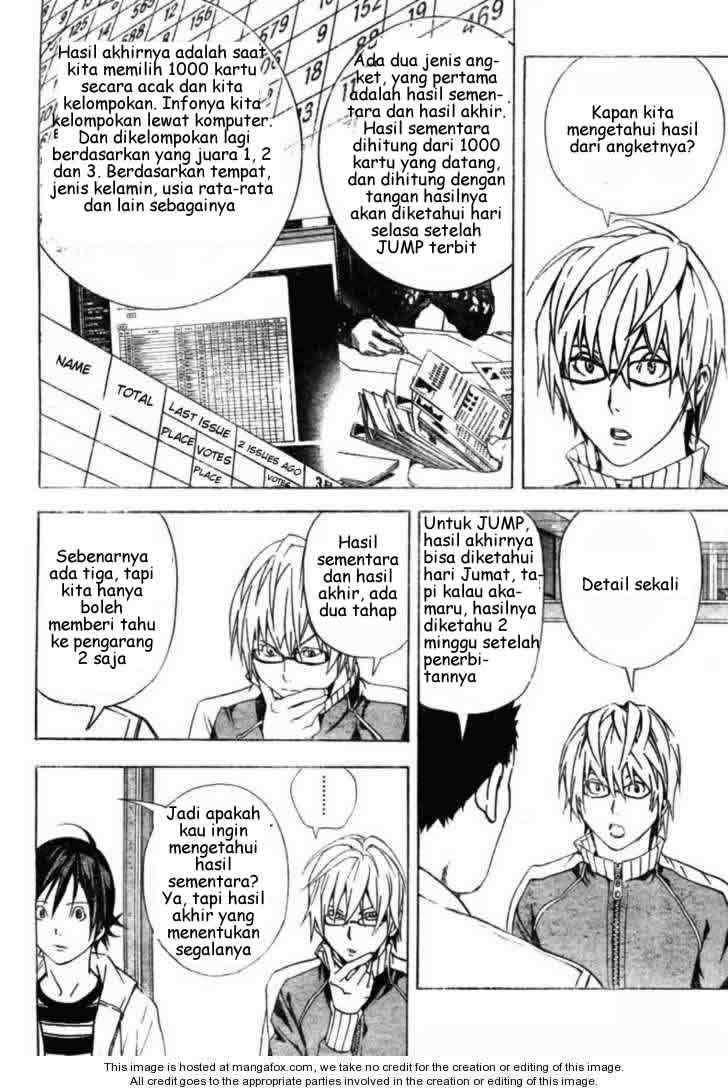 Chapter 16 - halaman 4