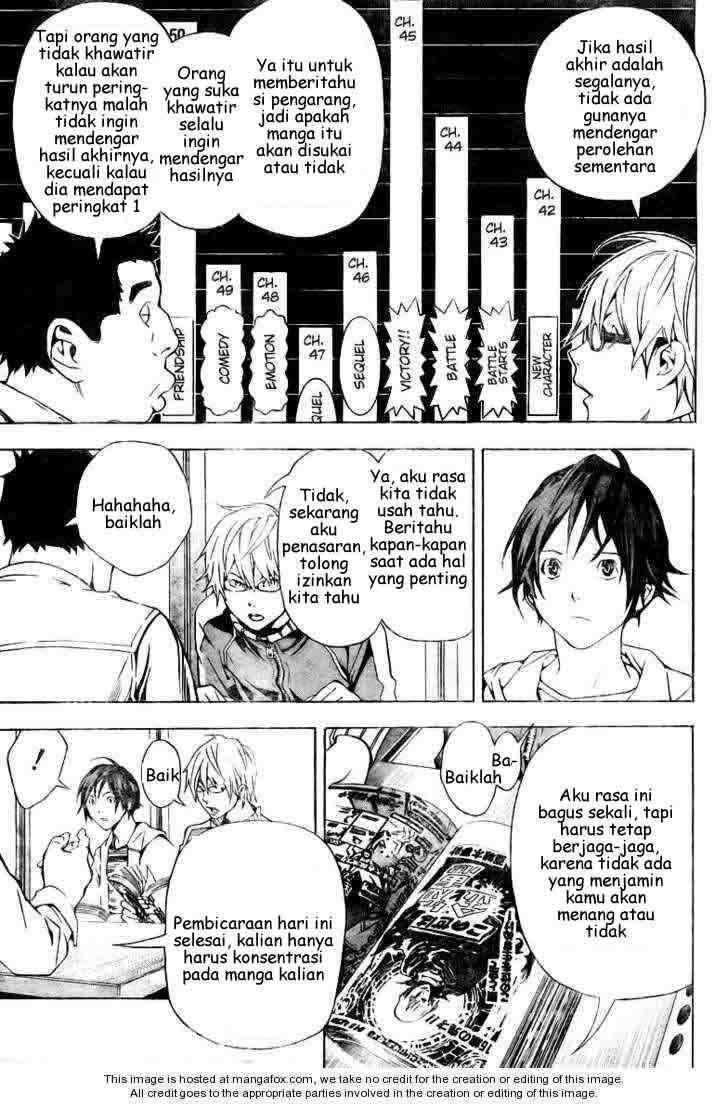 Chapter 16 - halaman 5