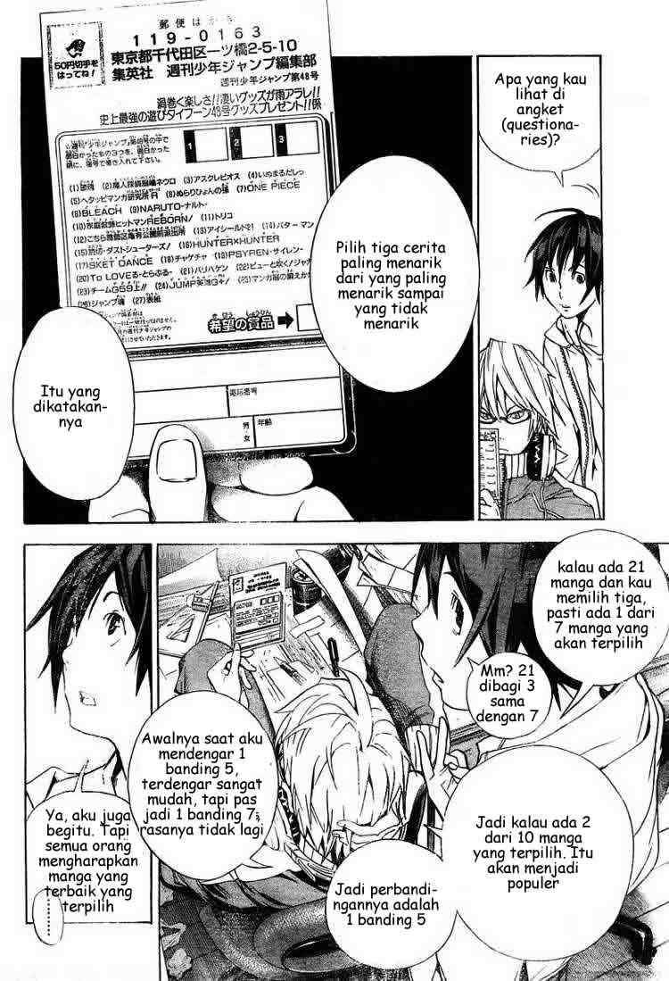 Chapter 13 - halaman 7