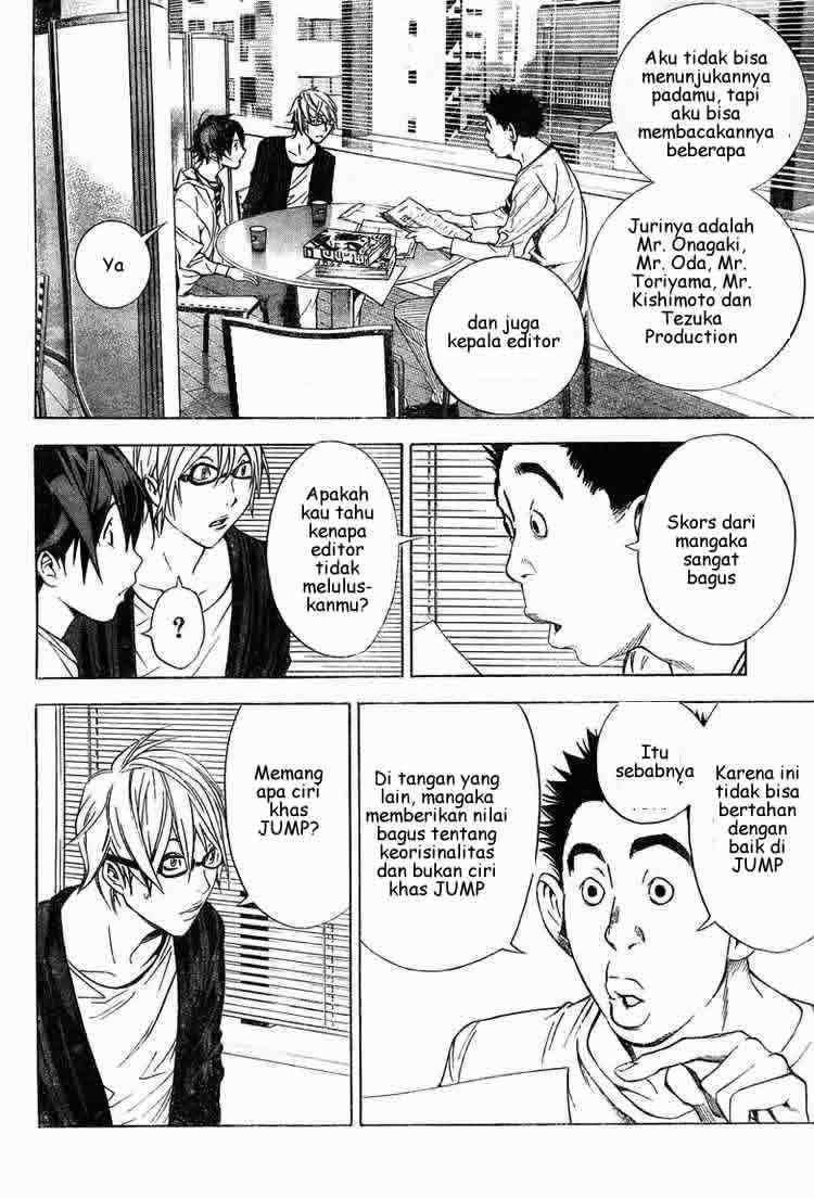 Chapter 11 - halaman 15