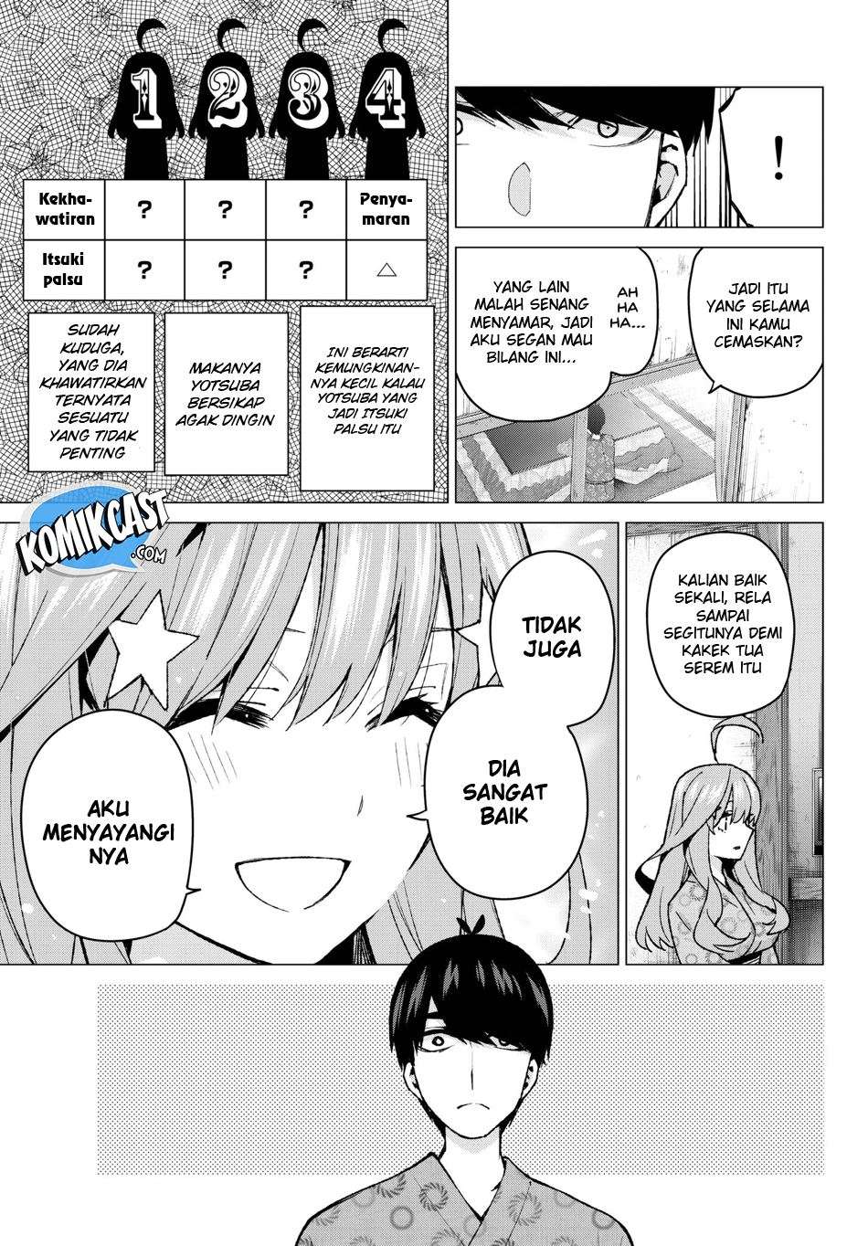 Chapter 64 - halaman 9