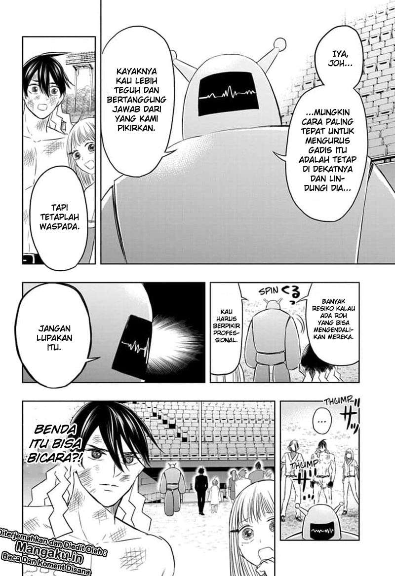 Chapter 21 - halaman 20