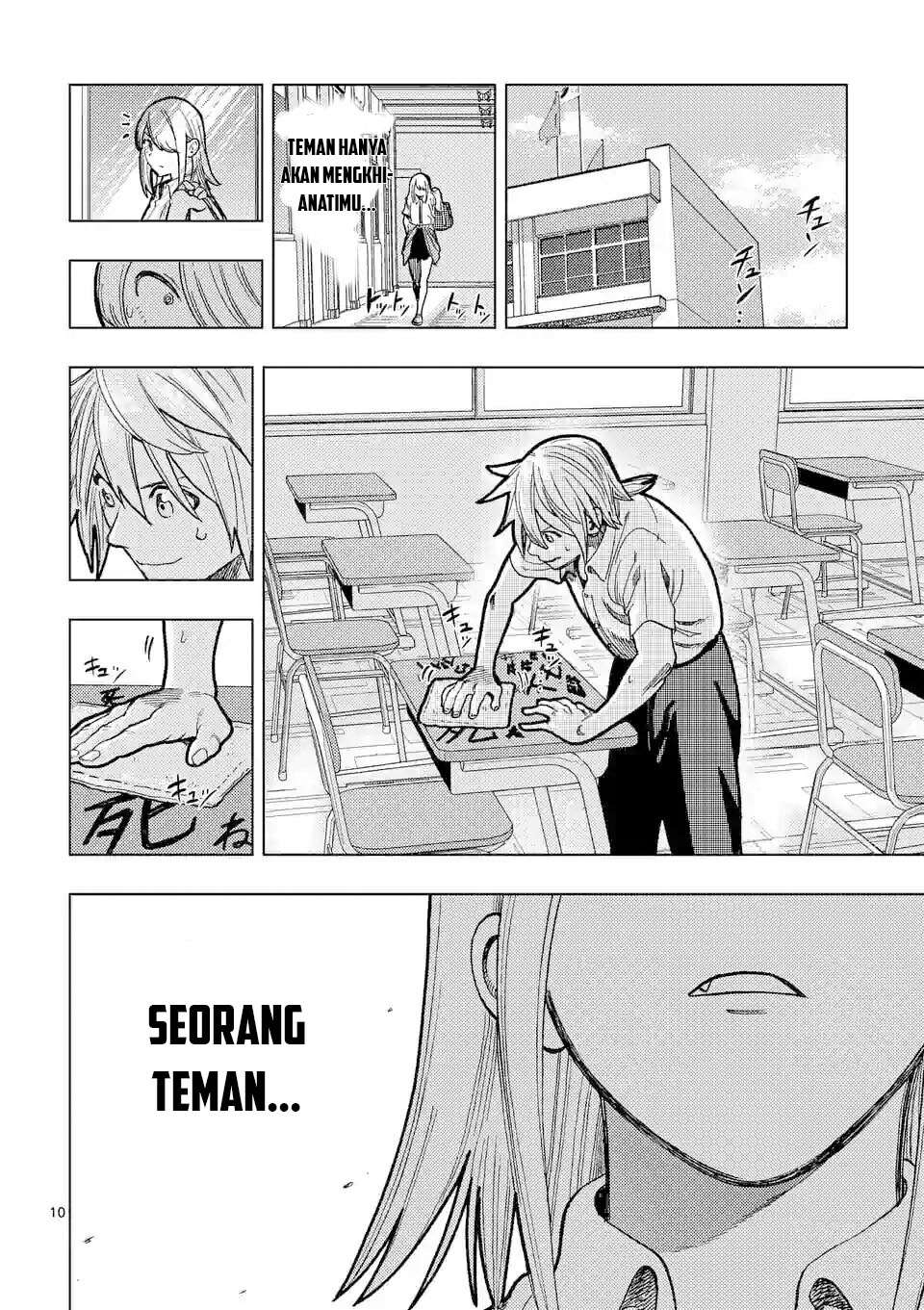 Chapter 2 - halaman 13