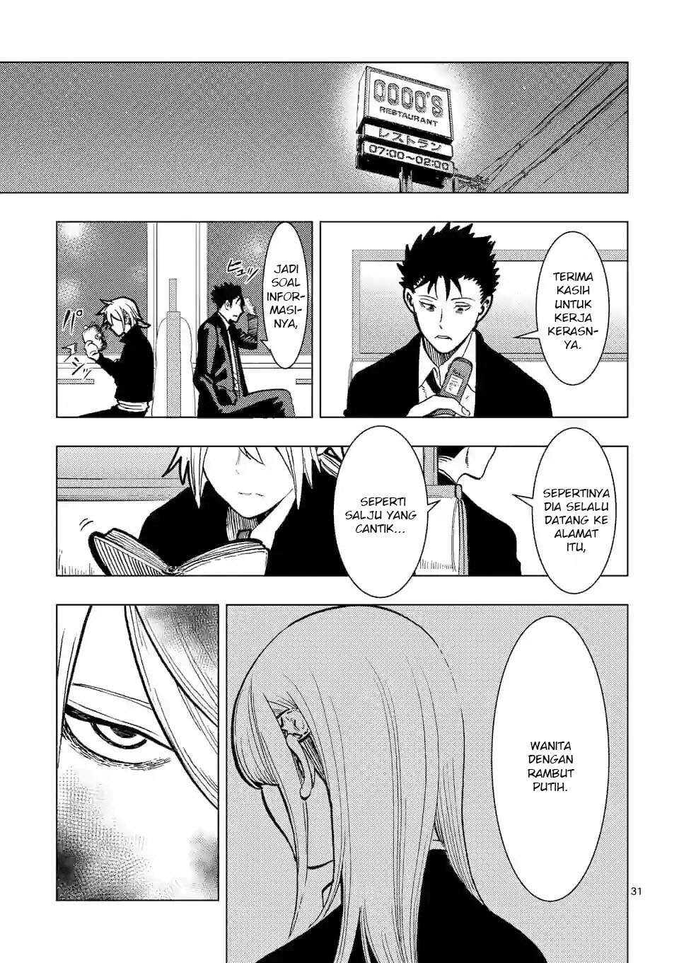 Chapter 2 - halaman 35