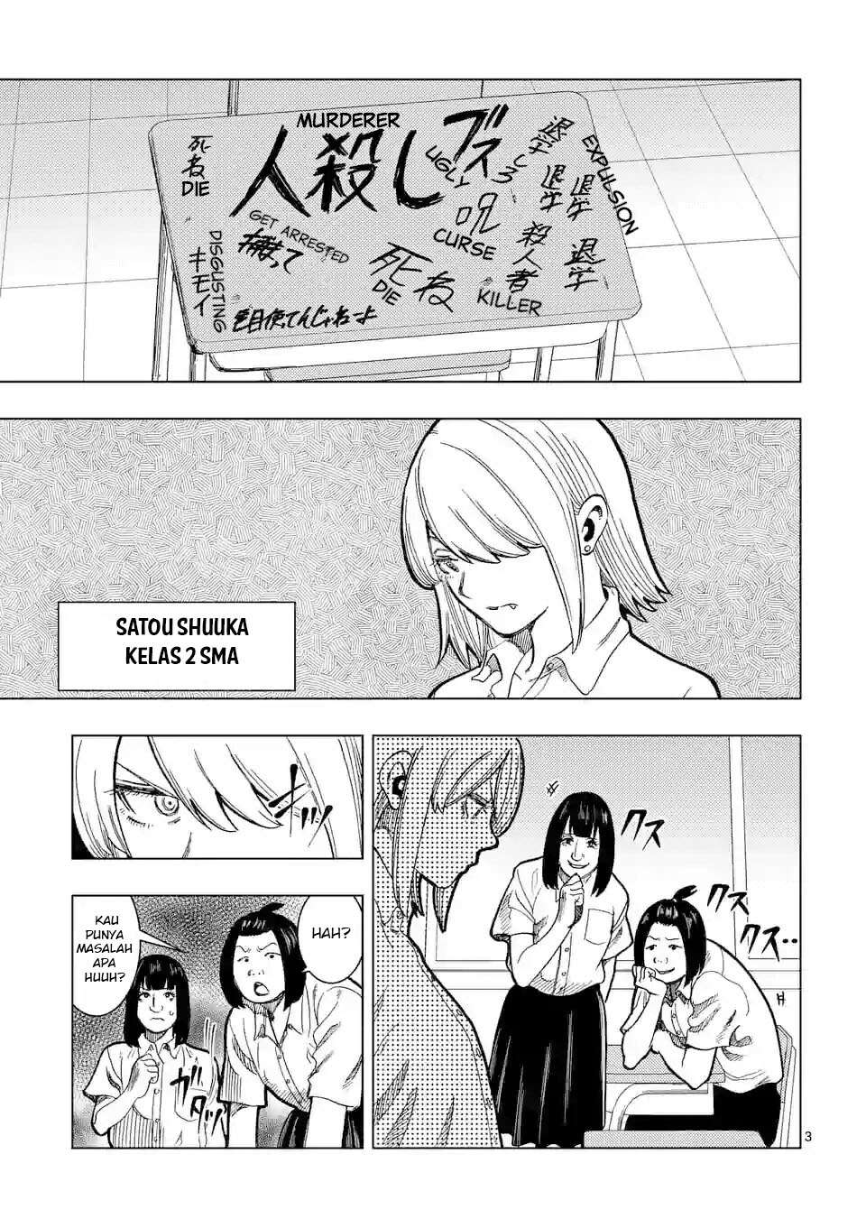 Chapter 2 - halaman 6