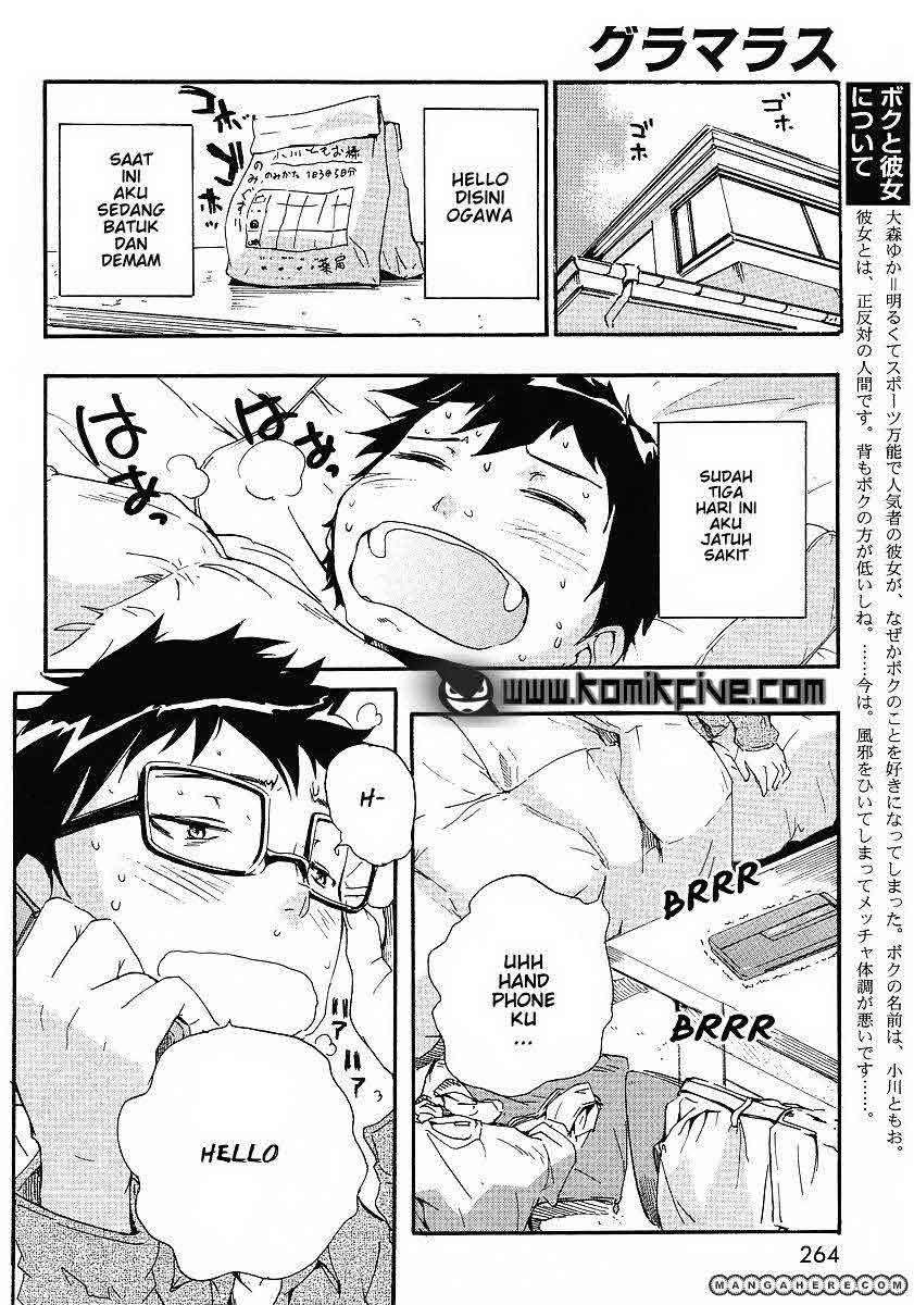 Chapter 4 - halaman 4